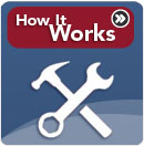 Learn how to send direct mail letters, direct mail postcards, and direct mail snap-packs (pressure seal mailers) for 50% less with Zairmail